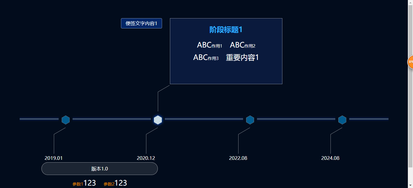 jquery时间轴节点内容提示ui布局特效代码下载