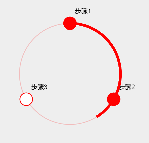 canvas圆环步骤流程图表特效代码下载