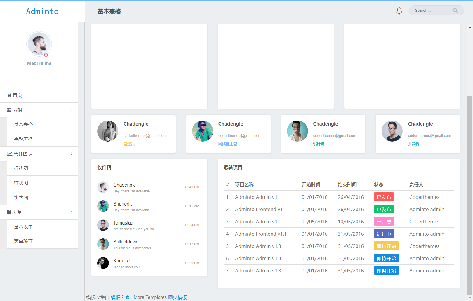 白色简洁形式bootstrap后台模板框架网页模板